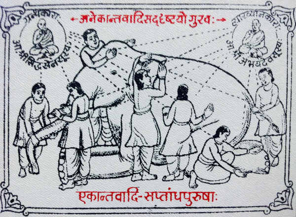 Blind men describing an elephant